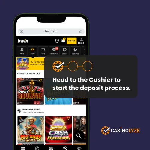 Starting the Bwin deposit process