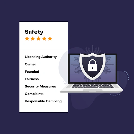 safety score