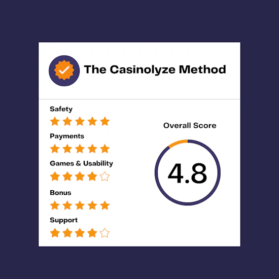 casinolyze method overall score
