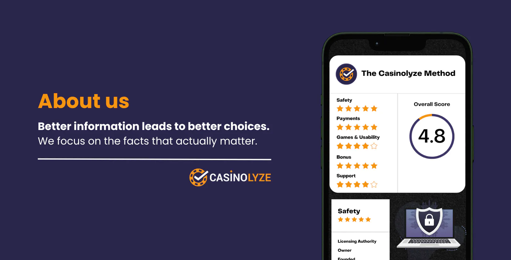 about casinolyze