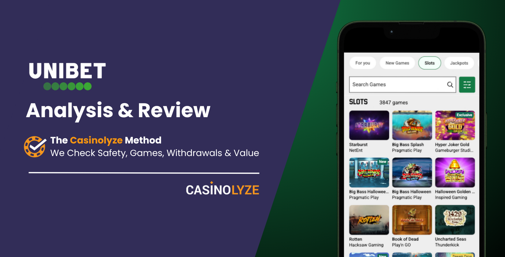 Unibet, Unibet casino og hvordan bruke Unibet no trygt