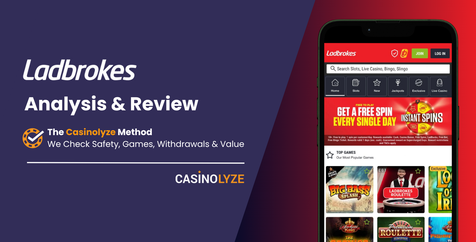 Im Ladbrokes Casino drehen: Bonus und Spielspaß im Test