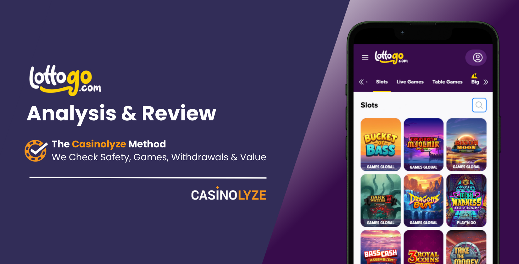 App No Download Lottogo Casino Explained for UK Players