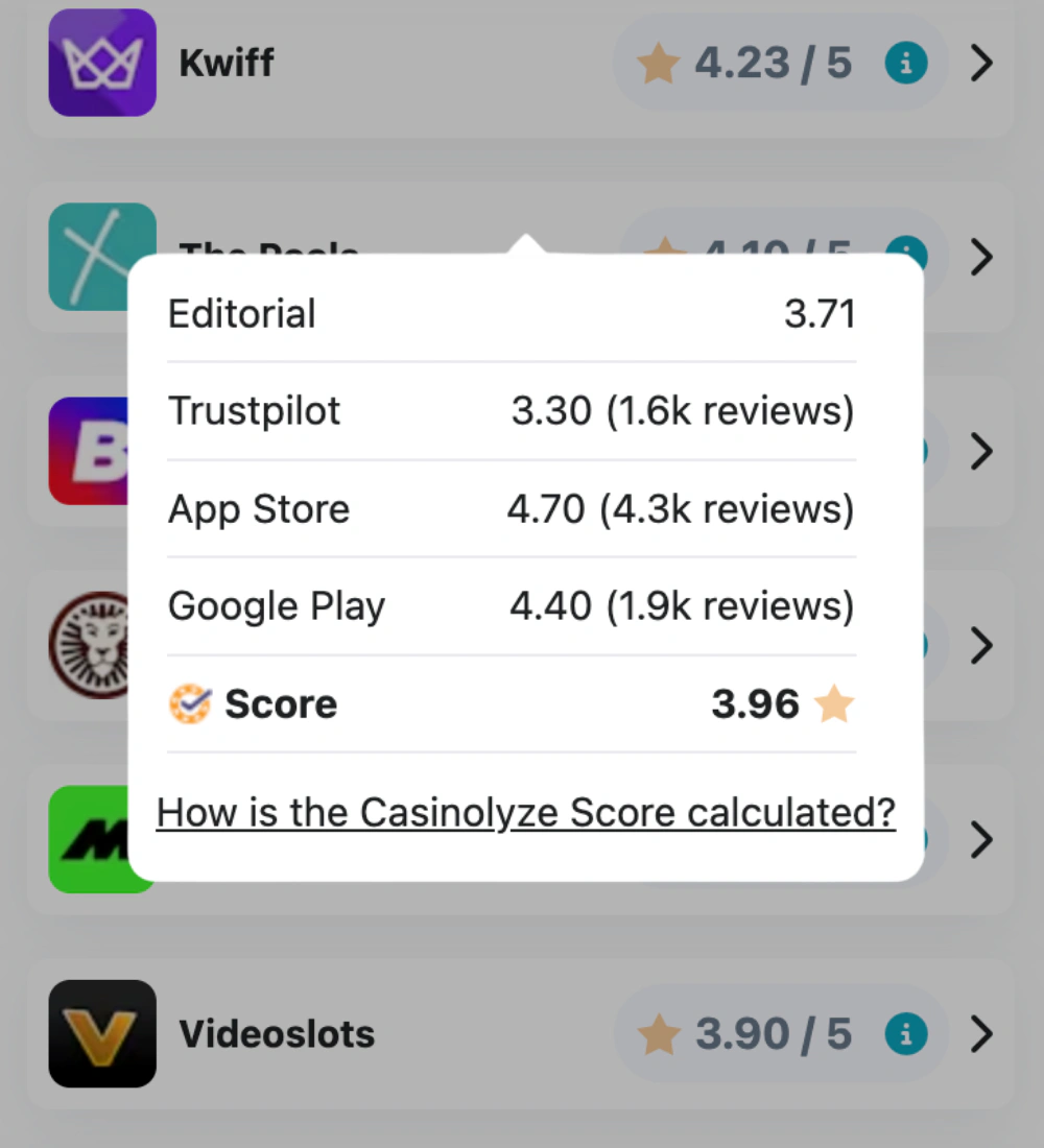 how we build the score