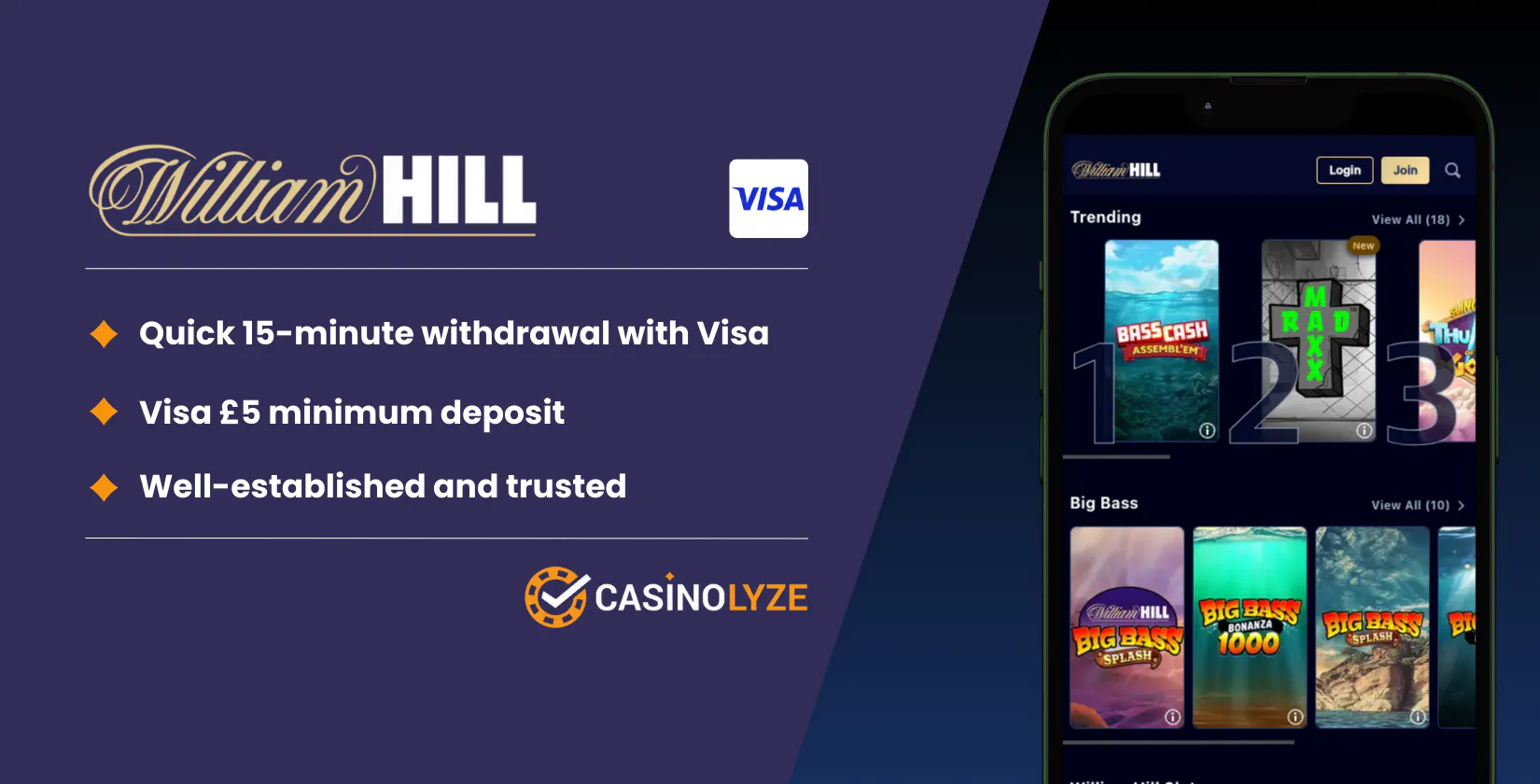 william-hill-visa