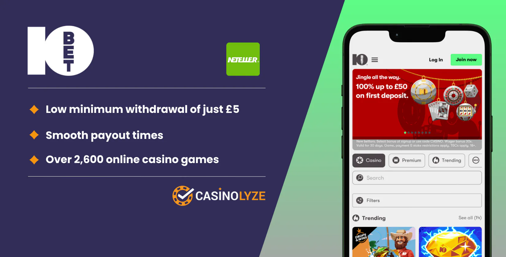 Der Just Casino Willkommensbonus im Review: Was neue Nutzer wirklich erwartet