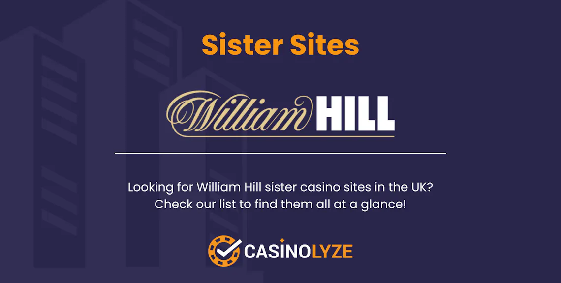 Sitios hermanos de William Hill