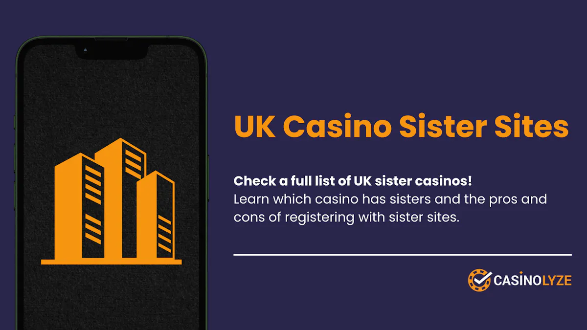 App Features Royal Reels 7 Casino: Promo Code Review