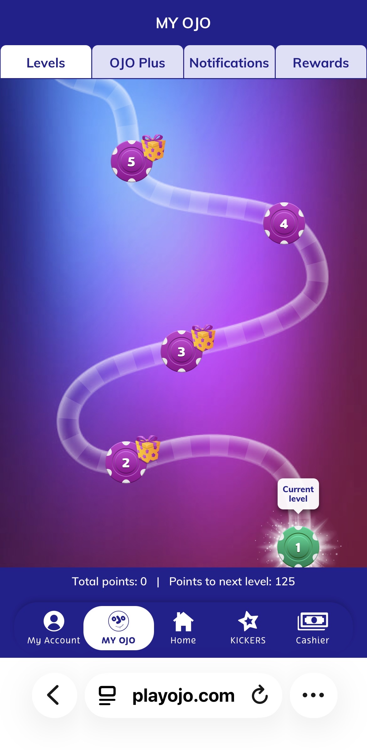 PlayOJO Levels