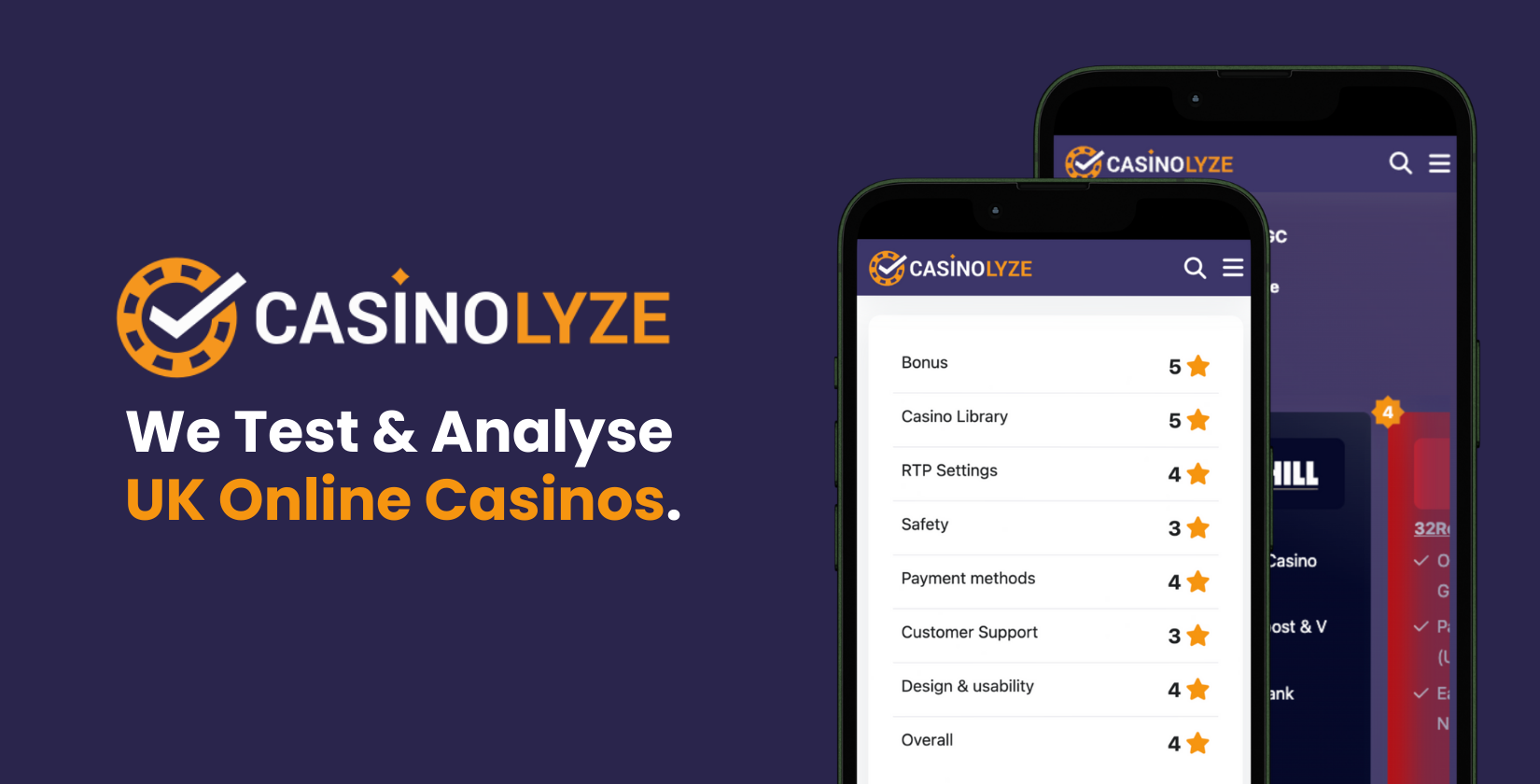 wie funktioniert verifizierung bei online casino getsbet — Review für Spieler aus Deutschland