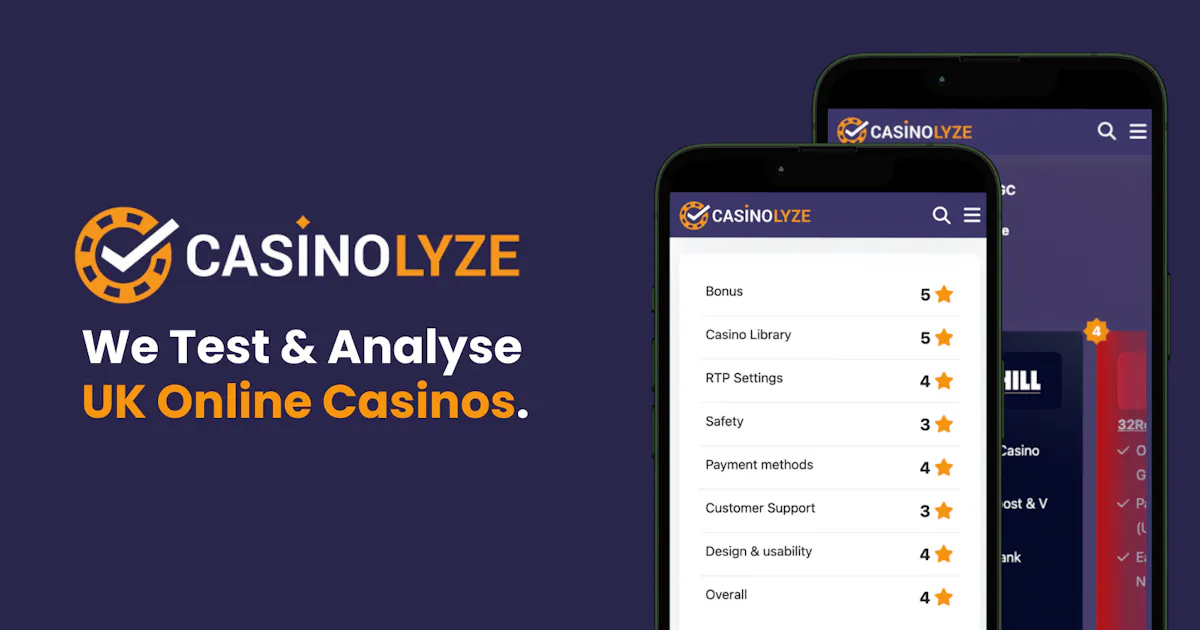 wie funktioniert verifizierung bei online casino getsbet — Review für Spieler aus Deutschland