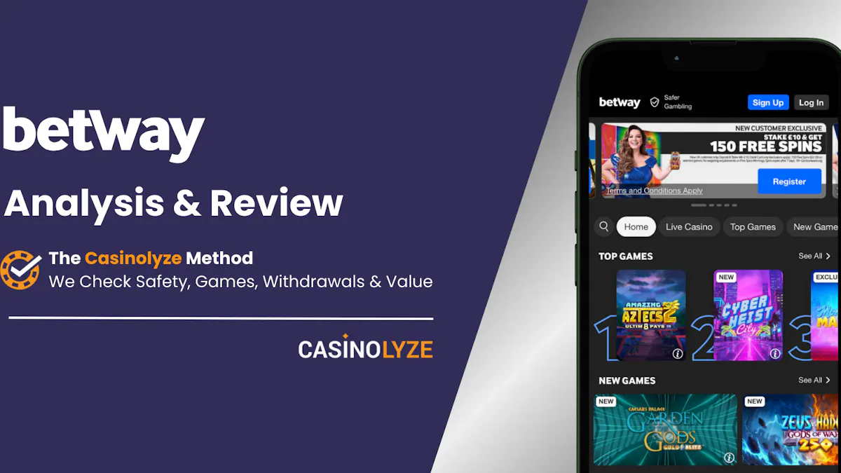 Betway Einzahlung auf EUR-Konto: So bleibt alles übersichtlich