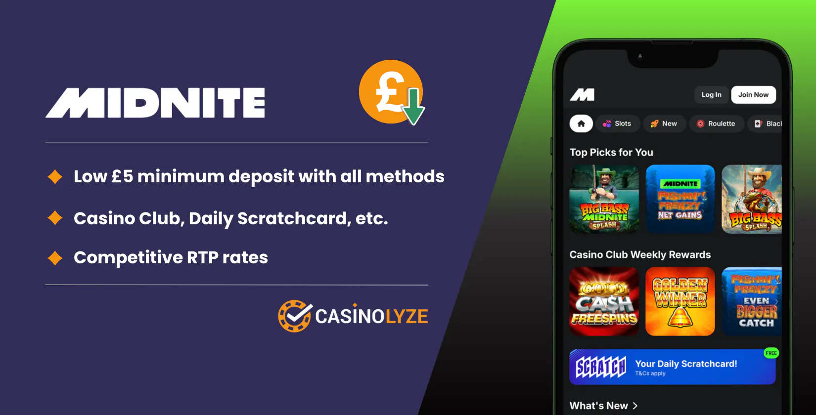 midnite low deposit casino