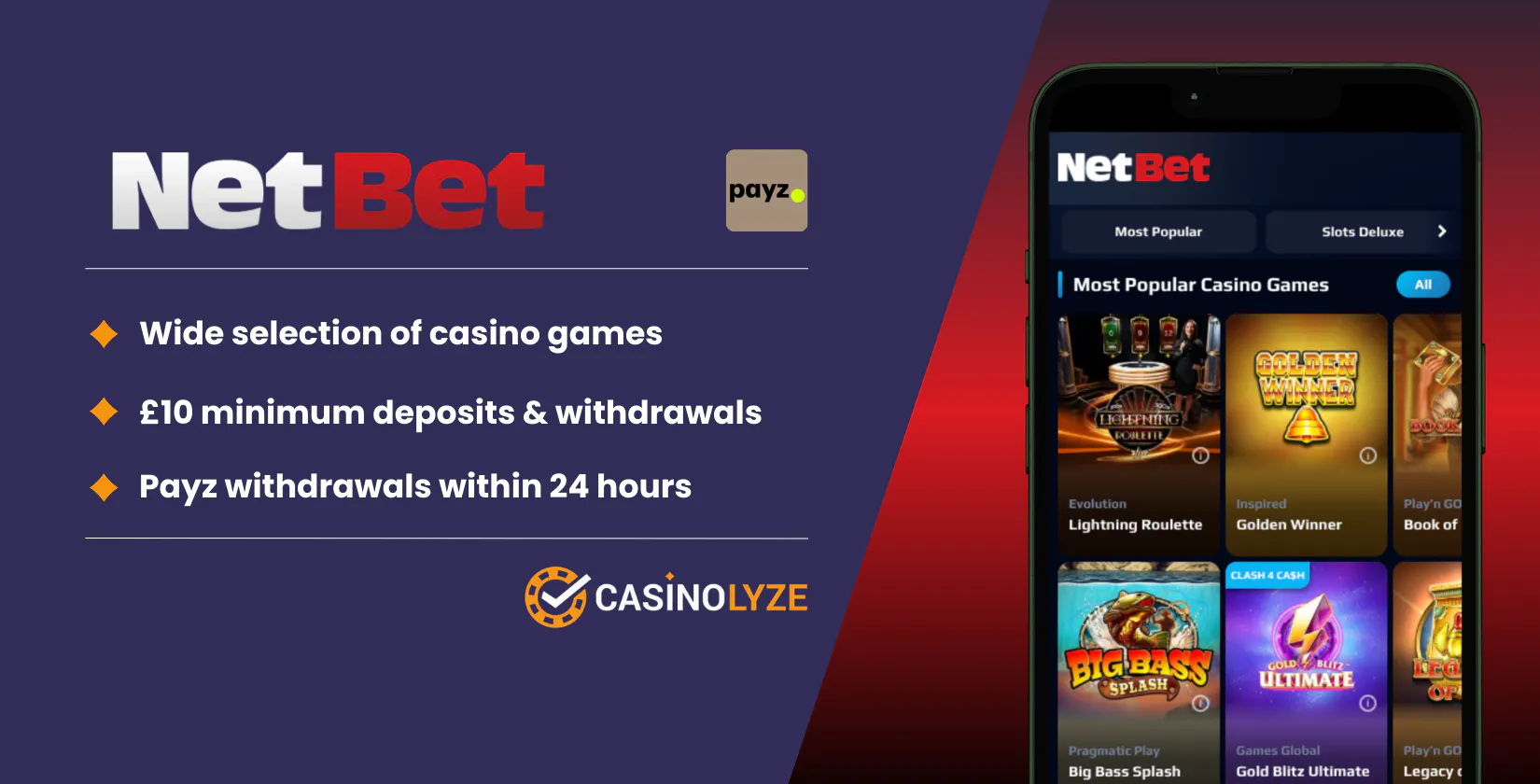 payz at netbet casino