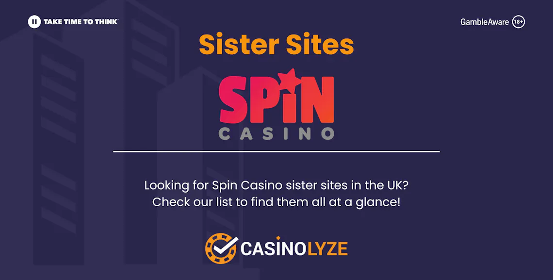 Spinsala Casino: Review für Spieler aus Deutschland