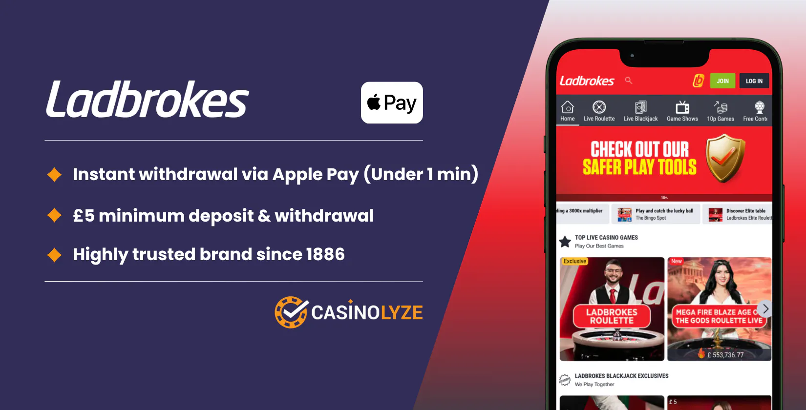 1Red Casino Promo Code – Exklusive Vorteile für deutsche Spieler