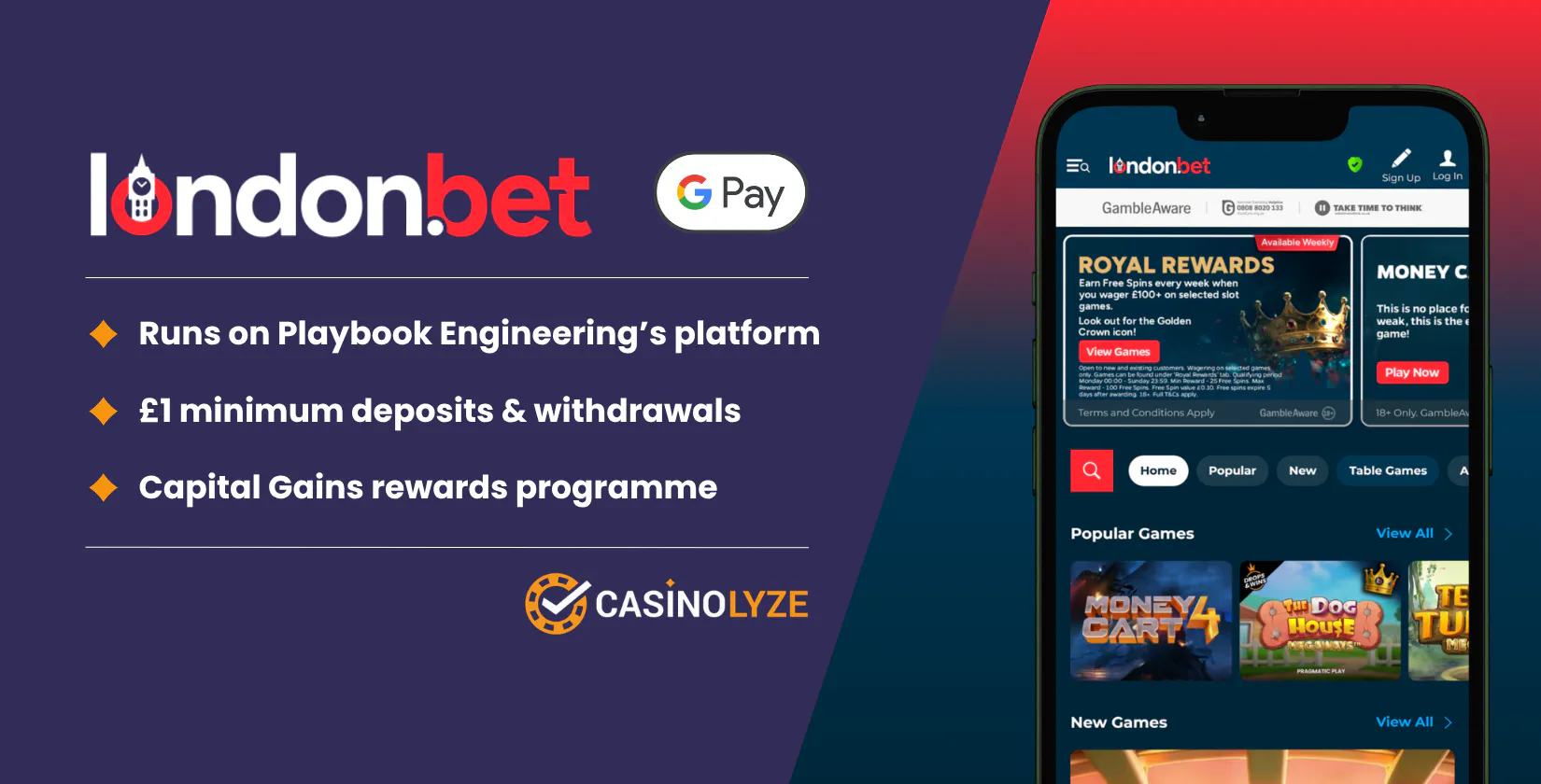 londonbet-google-pay-casino