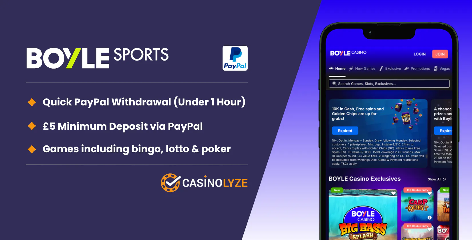 BOYLE-Sports-PayPal-casino