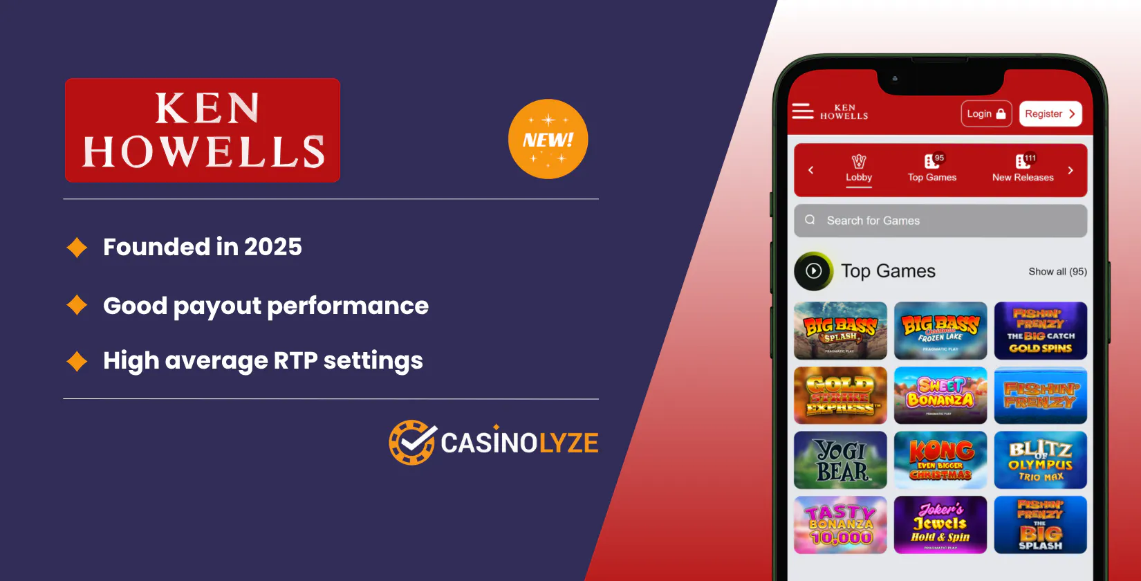 top new casino for fast payouts: ken howells