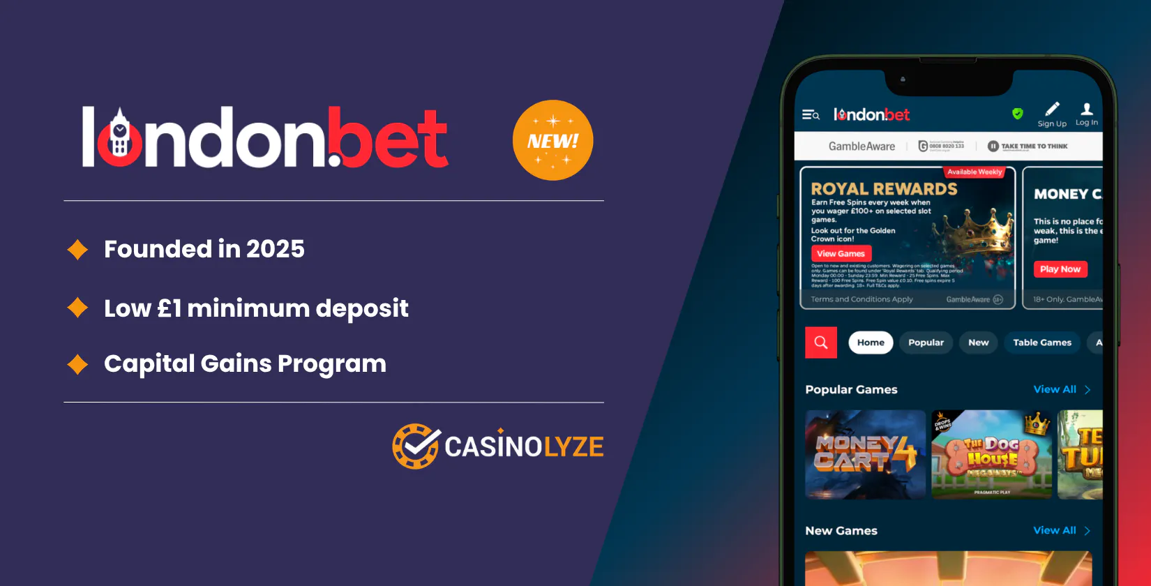 top new casino for low deposits: london bet
