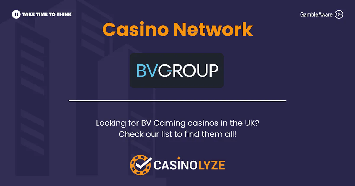 BV Casino aplikacja: recenzja mobilnej wersji kasyna