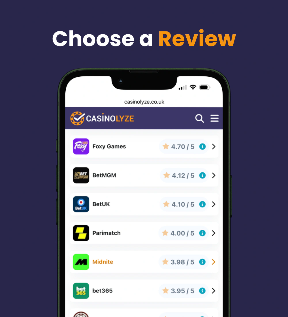 user reviews step 1