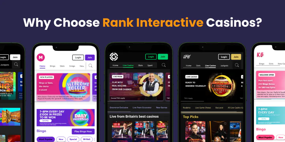 Rank-Interactive-casinos-pros-cons