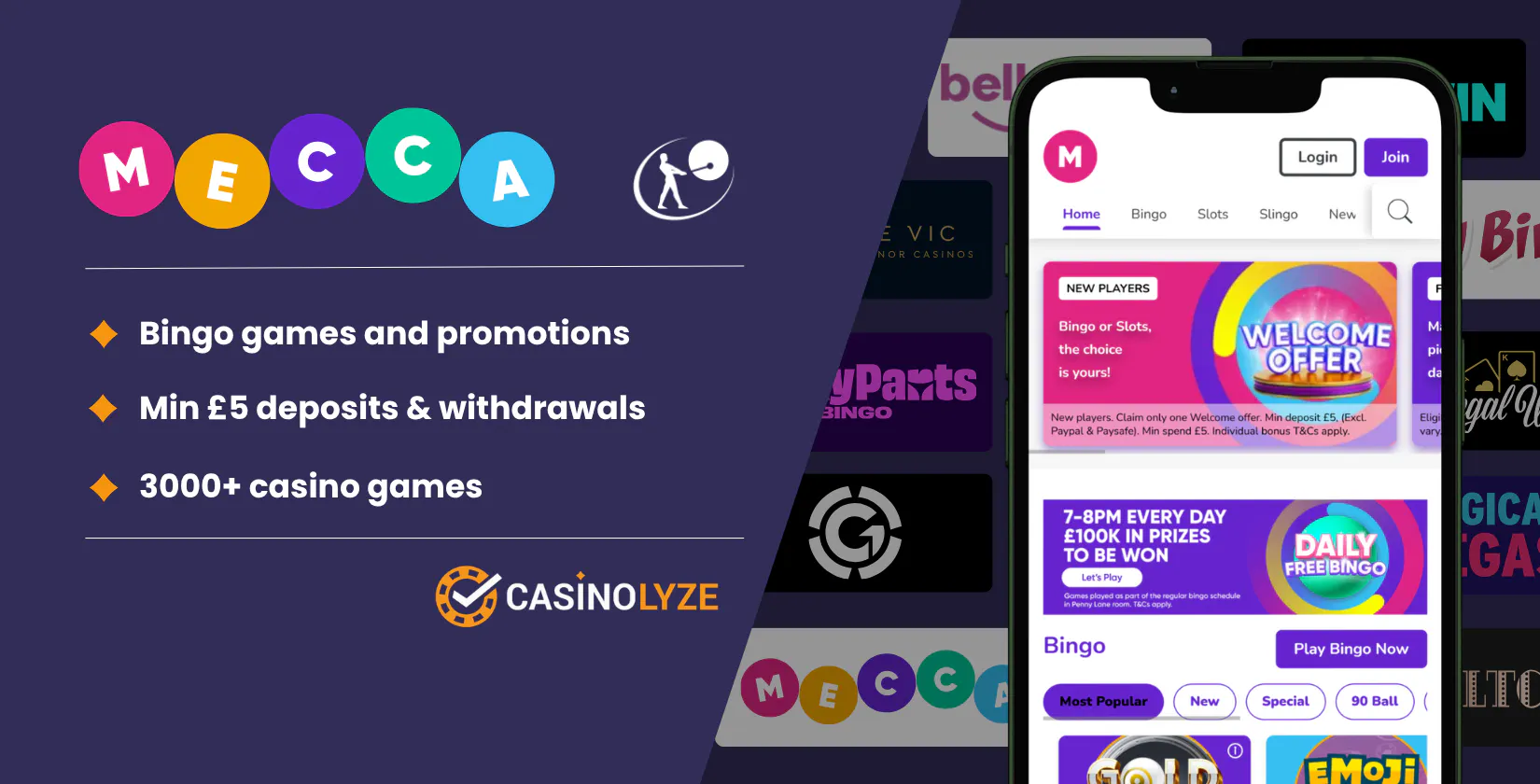 Meccabingo-rank-casino