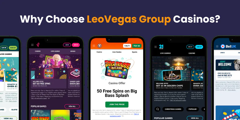 LeoVegas-Group-casinos-pros-cons
