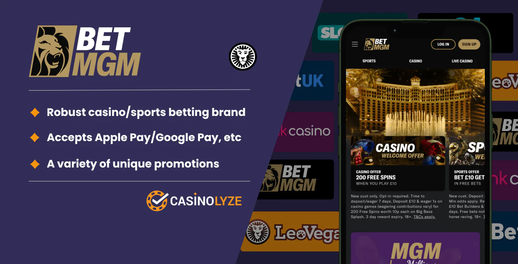 BetMGM-leovegas-group-casino
