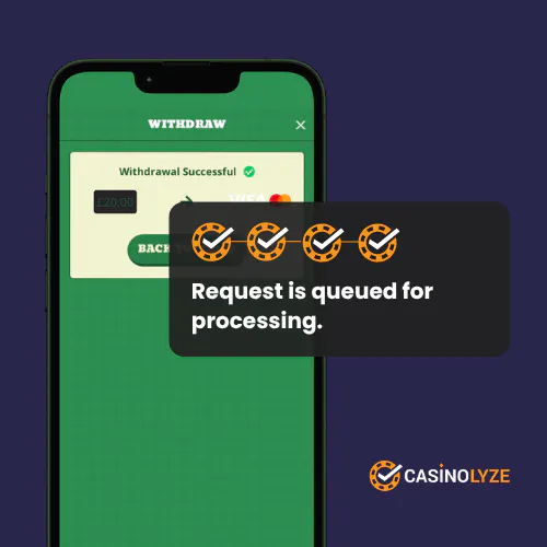 Successful O'Reels Casino withdrawal confirmation