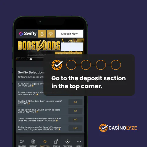 Finding the “Deposit Now” button at Swifty Sports Casino