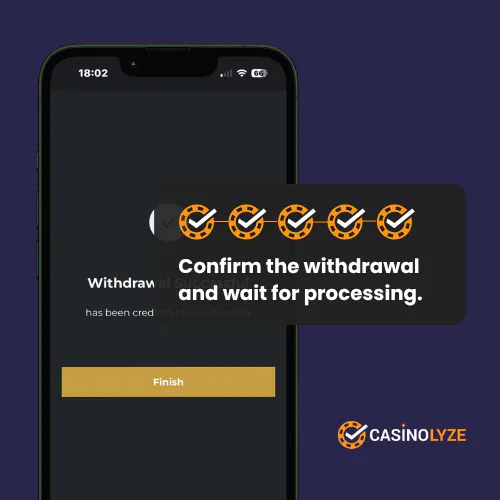Successful withdrawal confirmation at Swifty Sports Casino