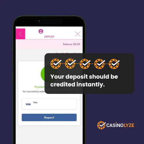 Succesfull deposit confirmation at Bella Casino
