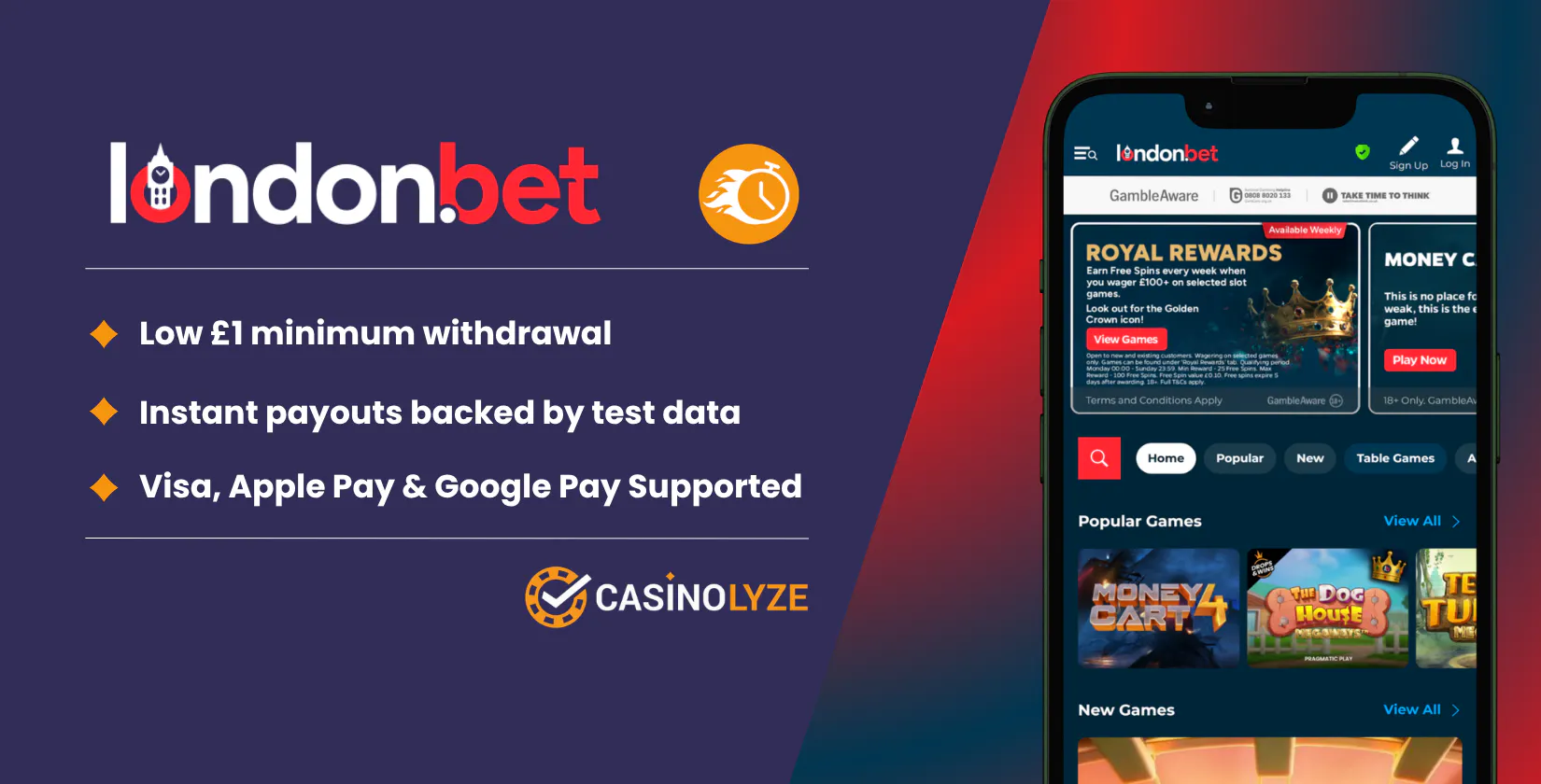 instant withdrawal casino london bet