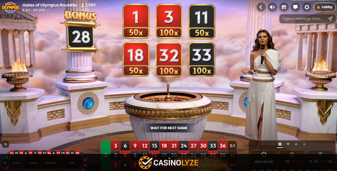 Gates of Olympus Roulette