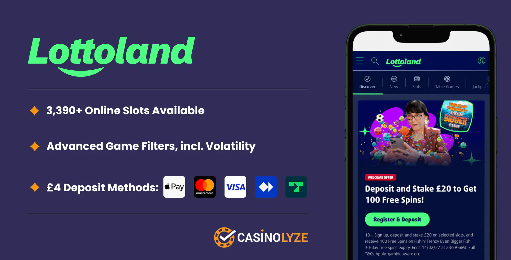 £4-slot-site-lottoland