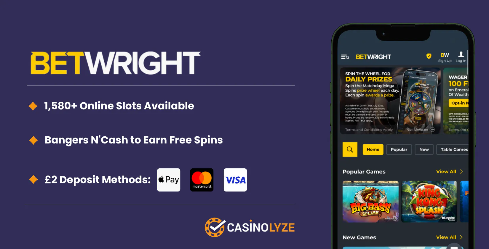 £2-slot-site-betwright