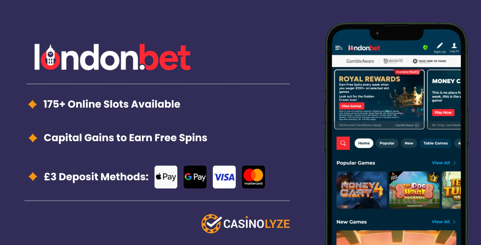 £3-slot-site-londonbet