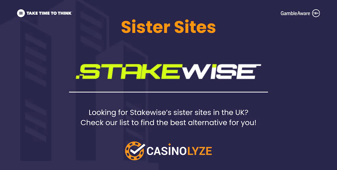 How to Read Odds on Casino Wizbet, Review for Canadian Players