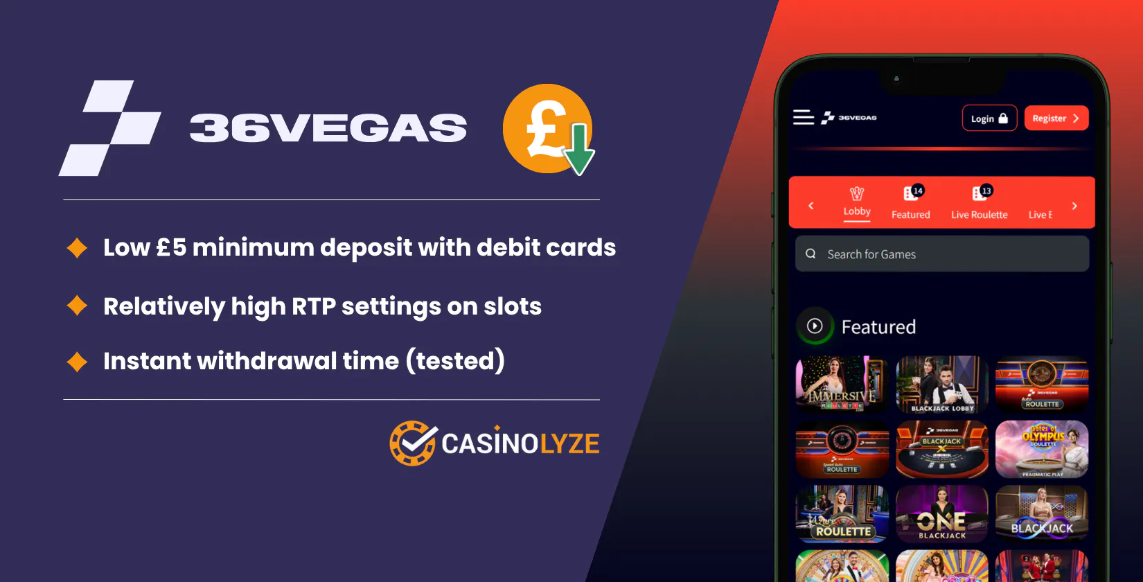 36vegas-low-deposit-casino