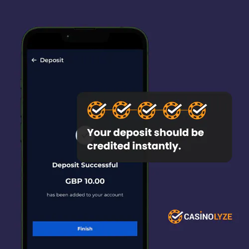 Successful deposit confirmation screen at Meta Betting