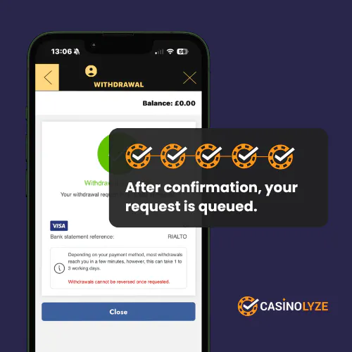 Successful withdrawal request confirmation screen at Rialto Casino