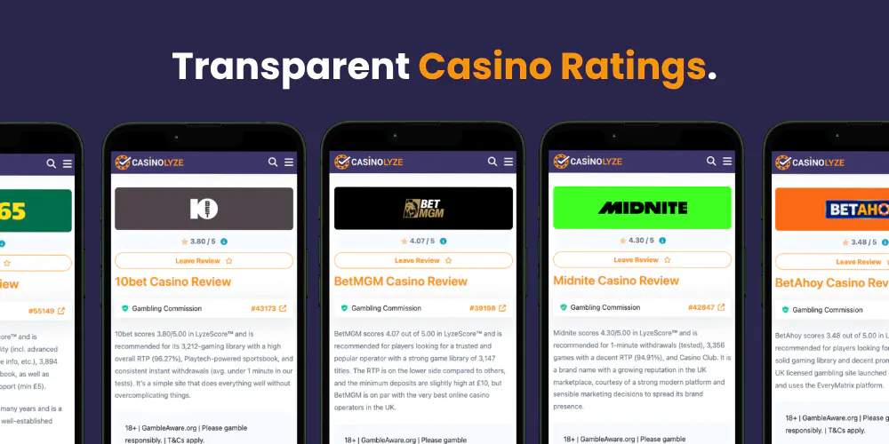 transparent casino ratings