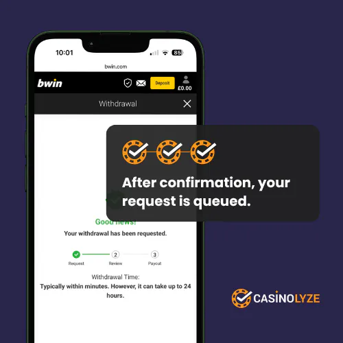 Successful withdrawal confirmation message at Bwin