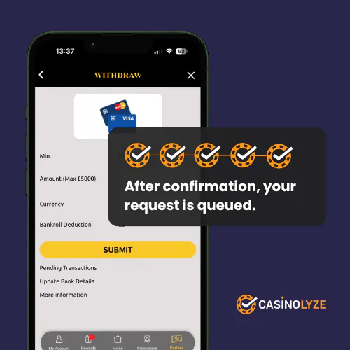 Submitting the Mega Casino withdrawal request