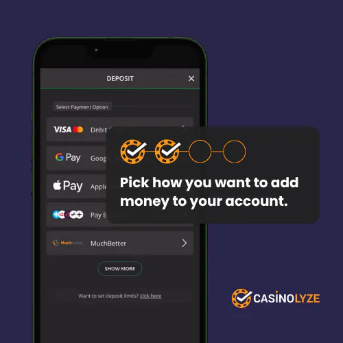 Ivy Casino deposit methods list