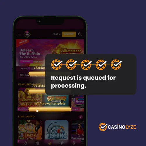 Successful LuckyNiki withdrawal request