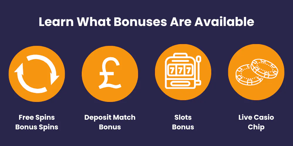 casino-bonus-types