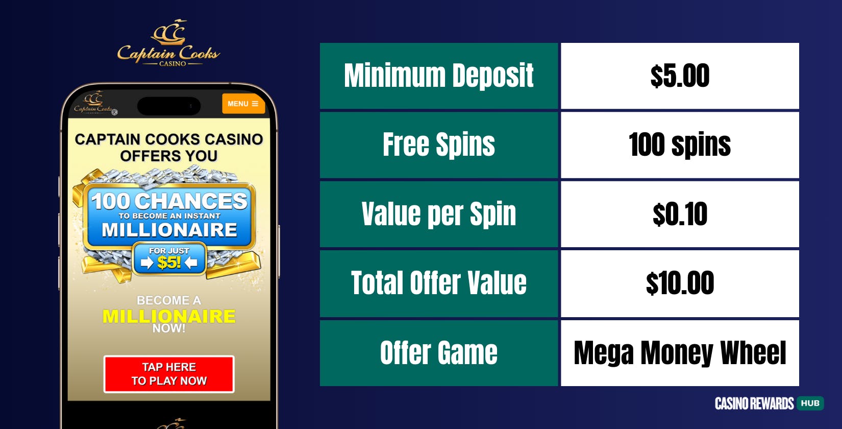 Captain Cooks Casino Free Spins Offer